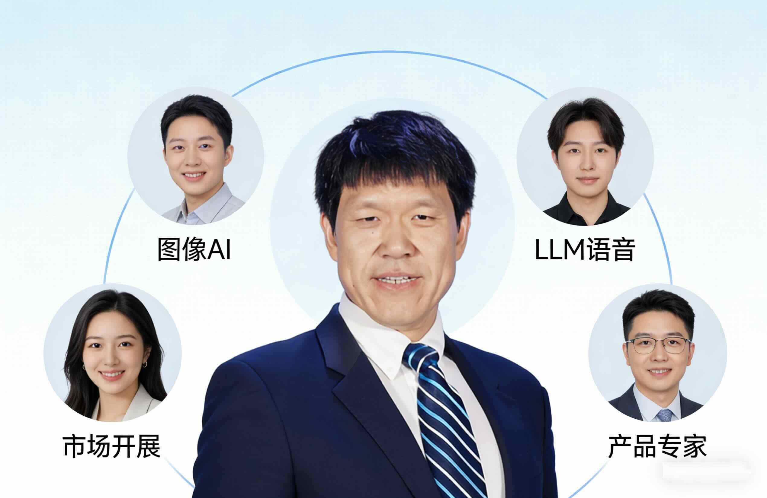 創始團隊